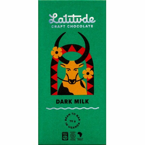 Latitude-Dark-Milk-49