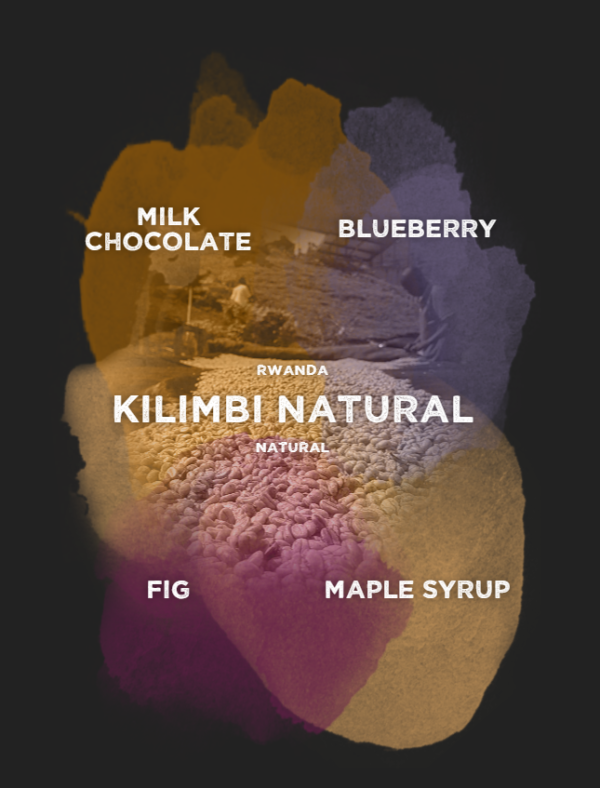 Rwanda-Kilimbi-Natural-smaaktonen